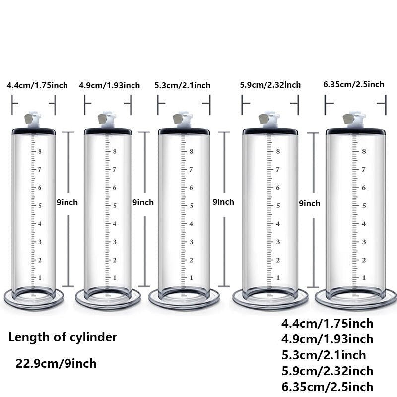 SmartTech penis pump cylinder comparison with 5 different sizing options