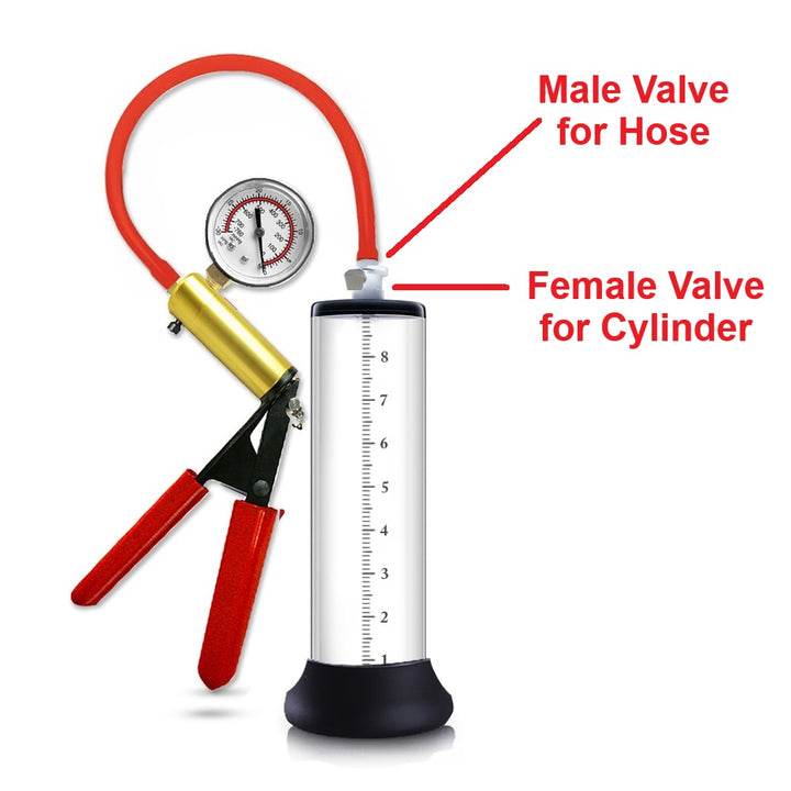 A diagram of a full penis pump with labels of "Male Valve for Hose" and "Female Valve for Cylinder" with red arrows pointing to the respective pieces on the device.
