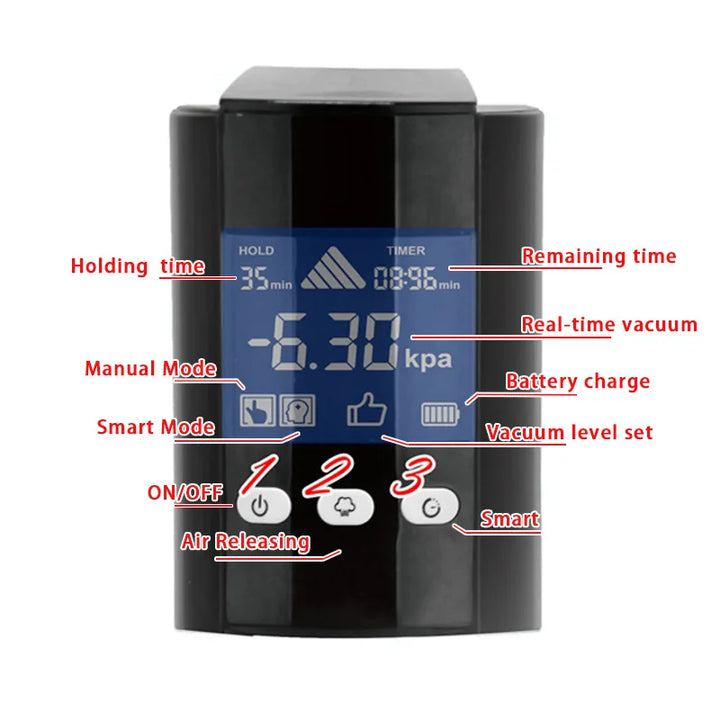 PowerCore Electric Penis Pump