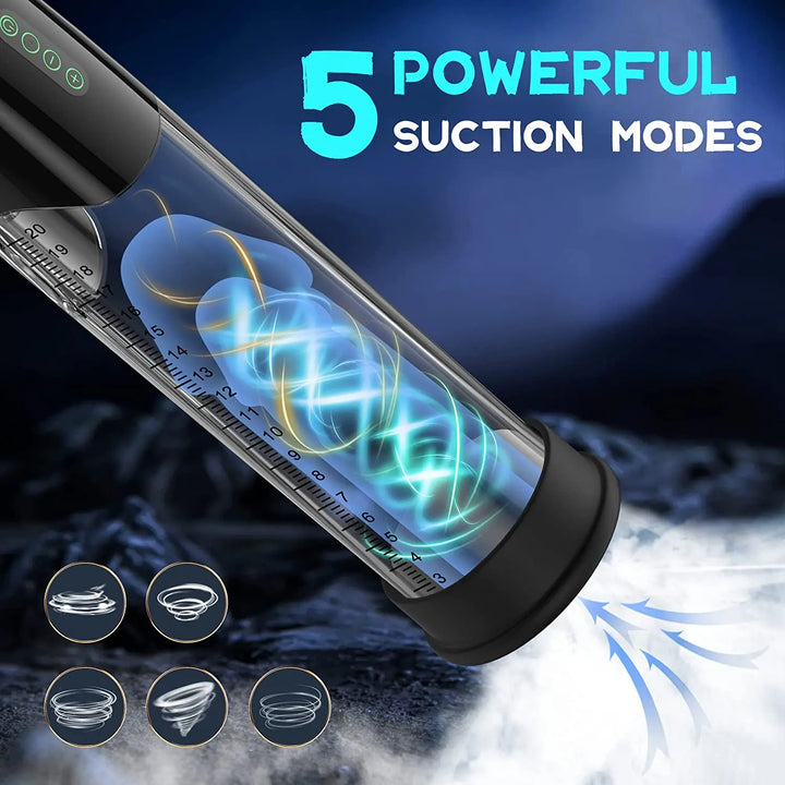 This image shows a the electric air vacuum pump enlarging an artificial penis in the chamber, and displays the five different suction modes in terms of wind illustrations