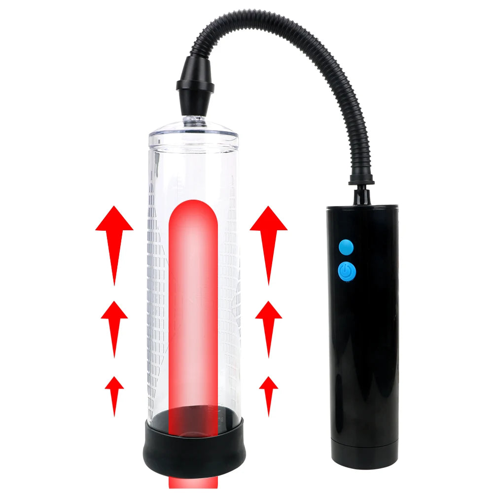 This image shows a penis represented by a red balloon graphic growing inside the clear cylinder chamber being powered by the black electric remote control pump device