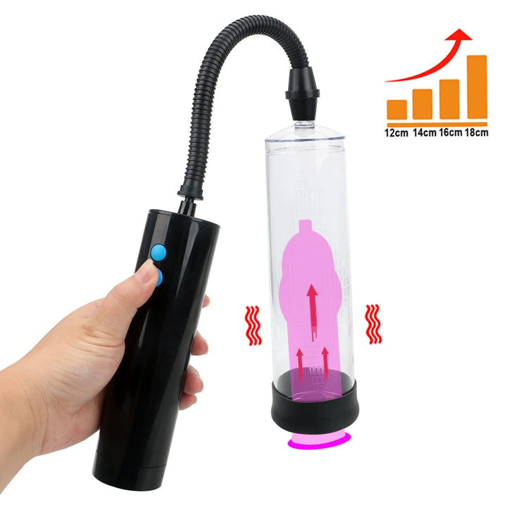 An image showing the electric two-button penis pump in use with a fake purple color graphic of a penis inside the chamber increasing in size due to the pressure which is represented by red air waves