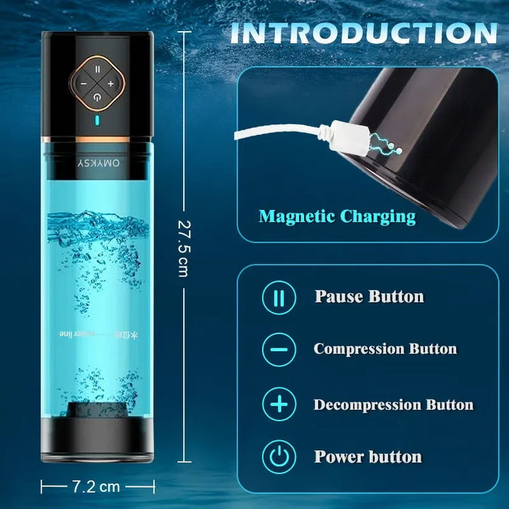 This image shows an instruction manual for the electric water penis pump series B, including its dimensions, how to hook up the magnetic charging, and the different button functions