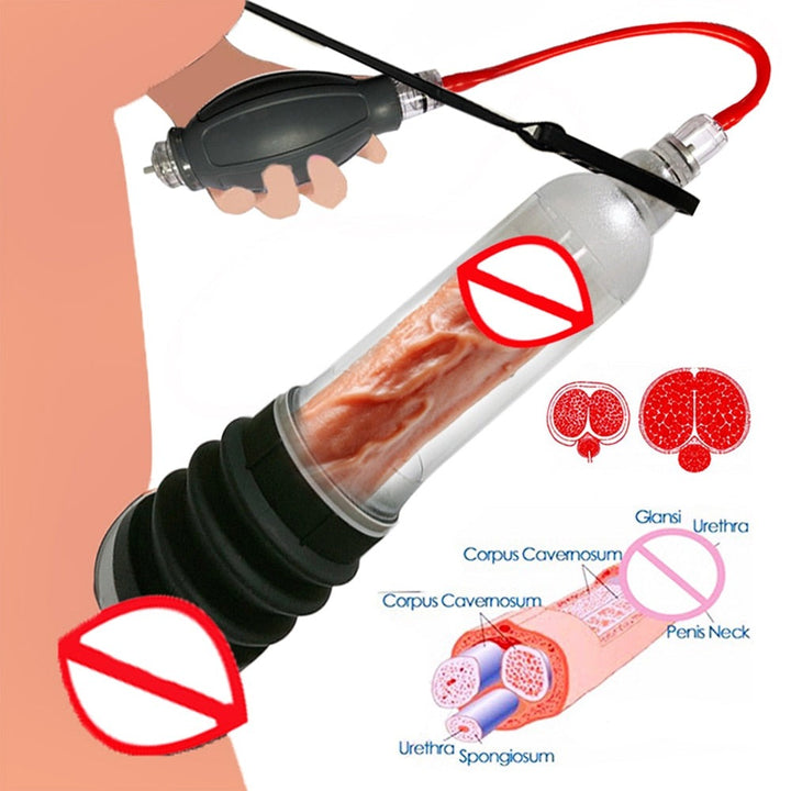 Illustration of man using a water penis pump strung from his neck with medical penile images showing results and growth