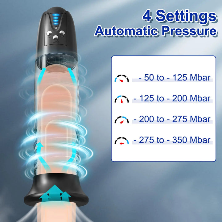 Four Pressure Settings for the Electric Air Penis Pump Series C