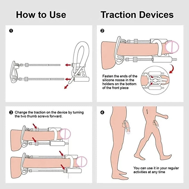 An image with 4 graphics showing how to use the penis extender by first connecting the head to the base and rods in step 1, then attaching the device to the penis with the noose around the penis glans in step 2, then twisting the metal rods to extend the device and finally a man wearing the noose style extender while standing up and moving around