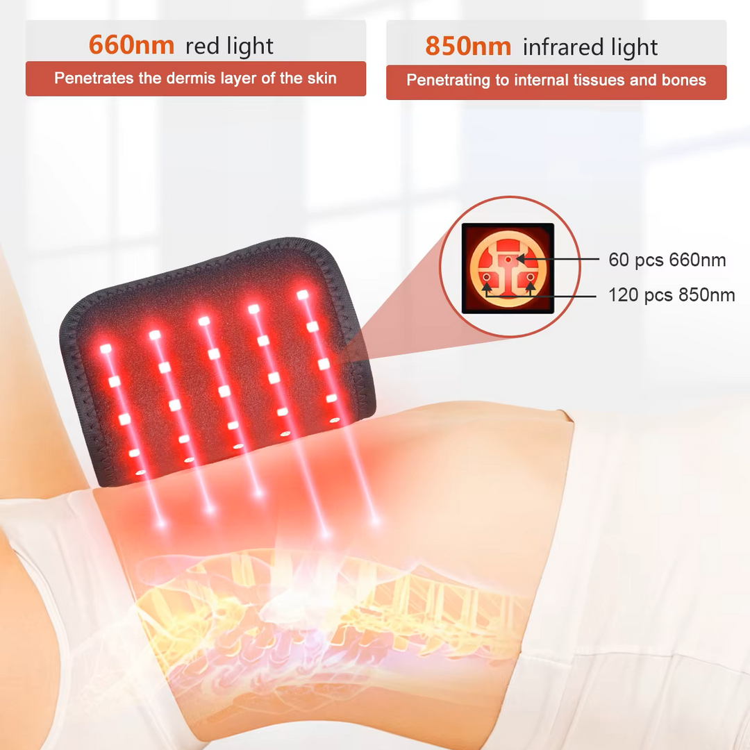 60 LEDs Red Light Therapy Belt with Remote Control