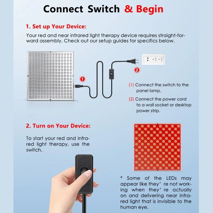225-LED Red Light Therapy Panel Lamp
