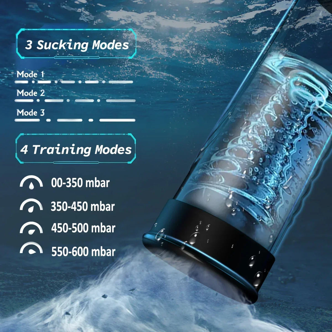 Electric Water Penis Pump (Series H)