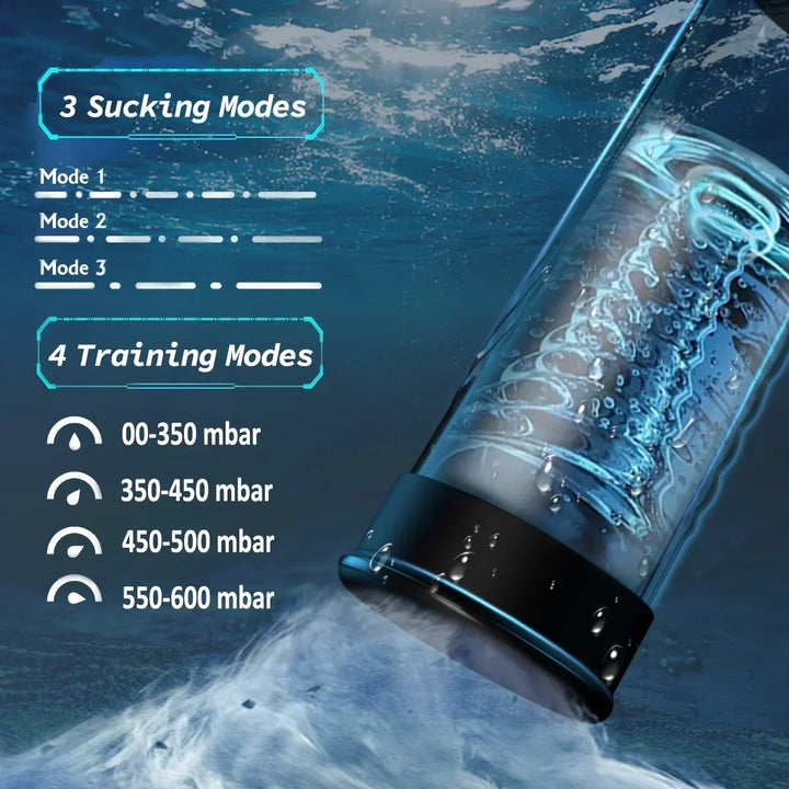 Electric Water Penis Pump (Series H)