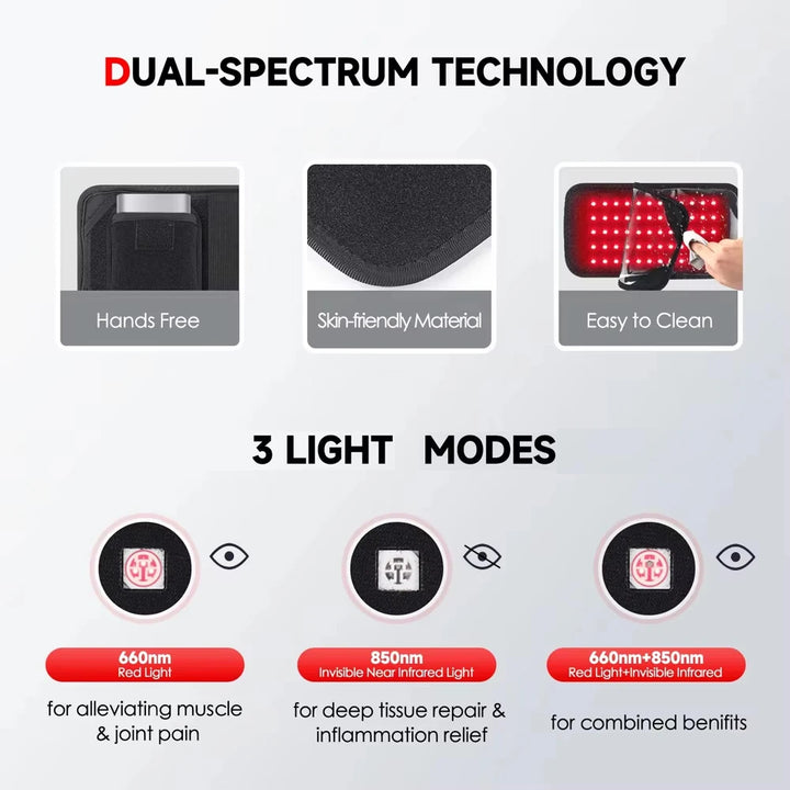 60 LEDs Red Light Therapy Belt with Remote Control