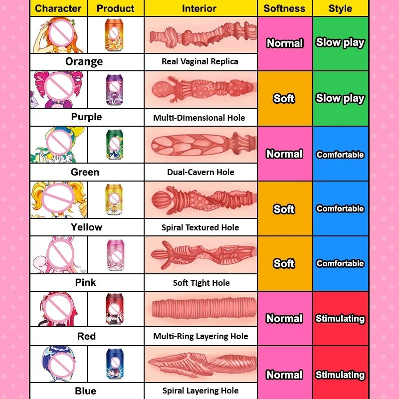 Shibari 7 Manual Male Masturbator