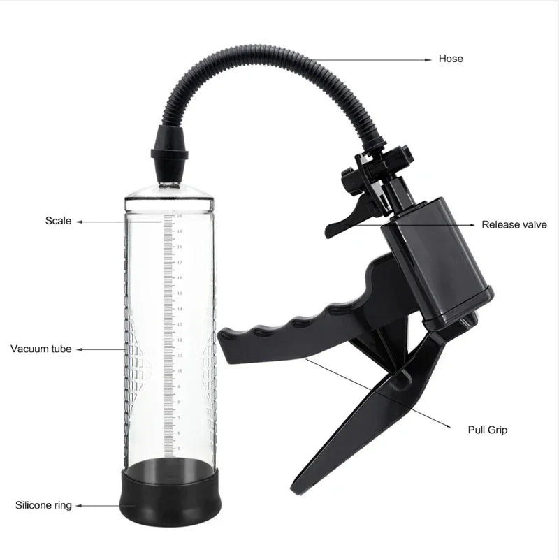 An image showing the various components of the starter manual-trigger vacuum pump including a black silicone ring, a clear acrylic vacuum tube with a ruler-scale imprinted on it, a black flexible hose, a quick safety release valve, and a black pull-grip trigger hand pump