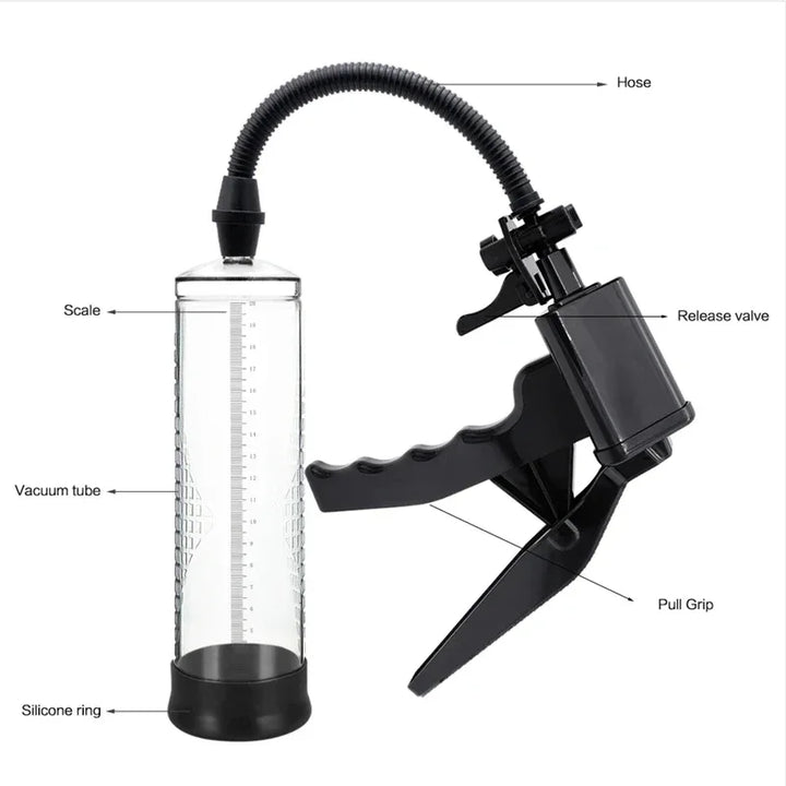 An image showing the various components of the starter manual-trigger vacuum pump including a black silicone ring, a clear acrylic vacuum tube with a ruler-scale imprinted on it, a black flexible hose, a quick safety release valve, and a black pull-grip trigger hand pump