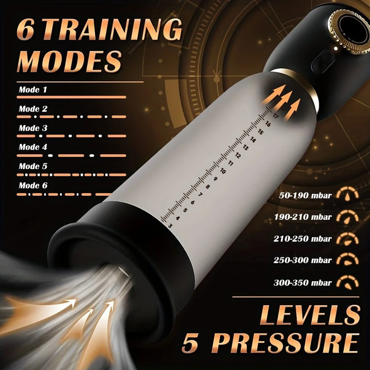 This image shows the 6 different training modes and their suction patterns, as well as the 5 different pressure levels of the electric air vacuum pump