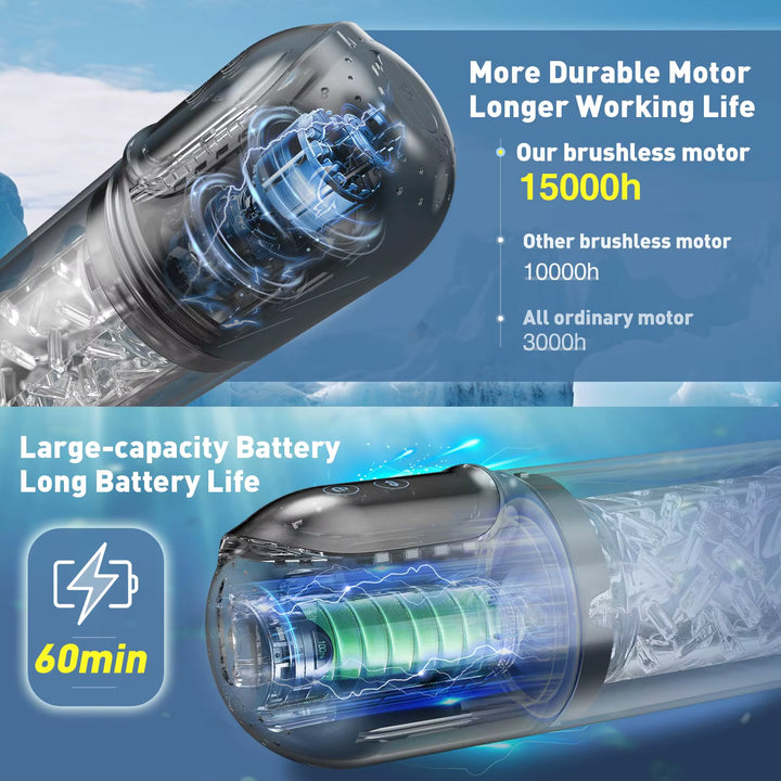 VagVortex Electric Water Male Masturbator