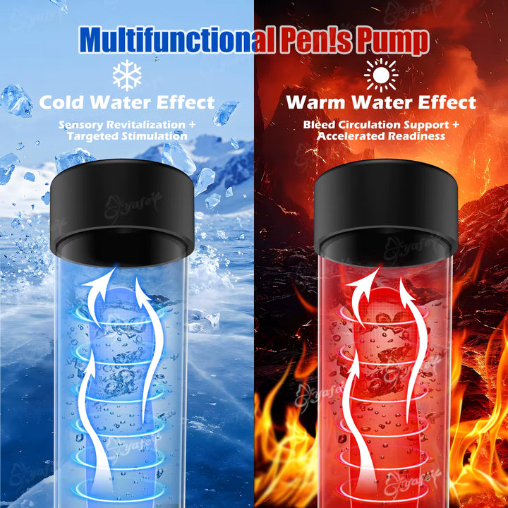 WhiteVortex Electric Water Penis Pump